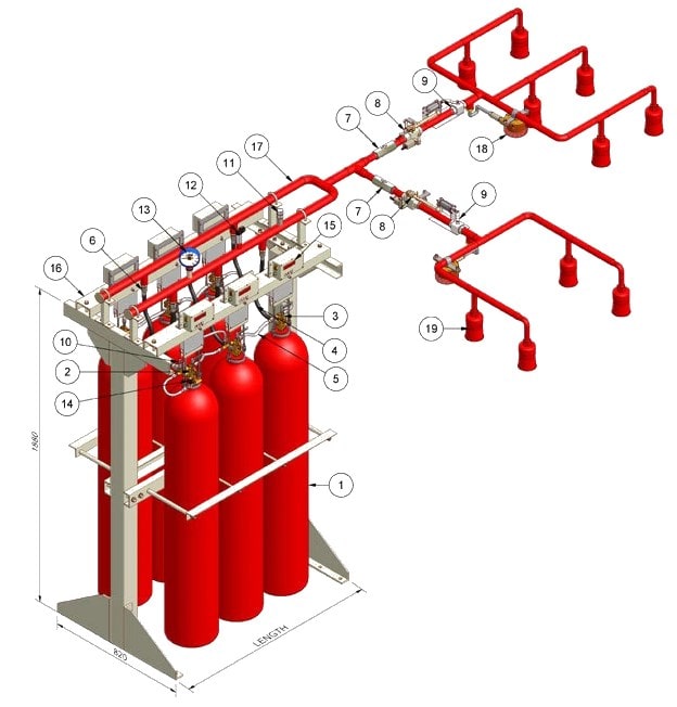 gas system